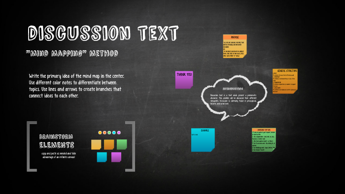 discussion text topics