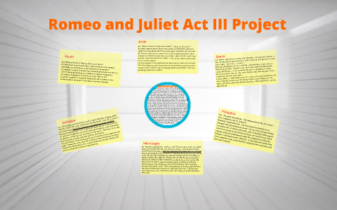 Romeo and Juliet Act III Project by Hannah Archer on Prezi