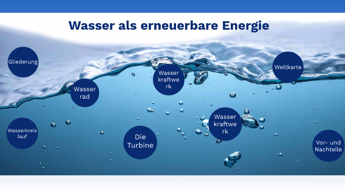 Ist Wasserkraft eine erneuerbare Energiequelle? Die wichtigsten Argumente - Featured Image