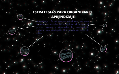 Estrategias para Organizar el Aprendizaje by Luis Fernando Aguilar on Prezi