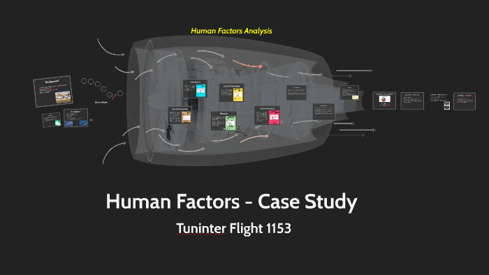 Case Study Tuninter Flight 1153 by Lim Chee Liang on Prezi