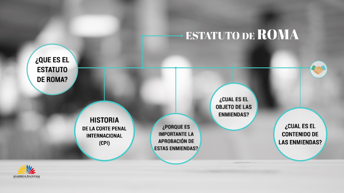 ESTATUTO DE ROMA By Jonathan Zambrano Cabrera On Prezi