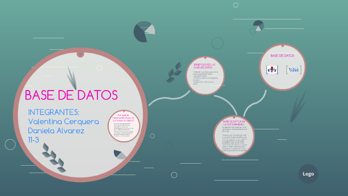 BASE DE DATOS by Valentina Cerquera on Prezi