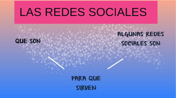 LAS REDES SOCIALES by nayeli julieth guerrero guzman on Prezi