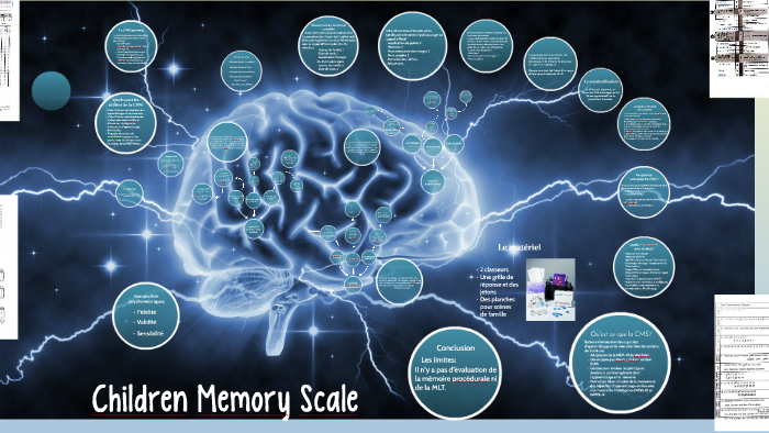 Children Memory Scale by Thé Céos