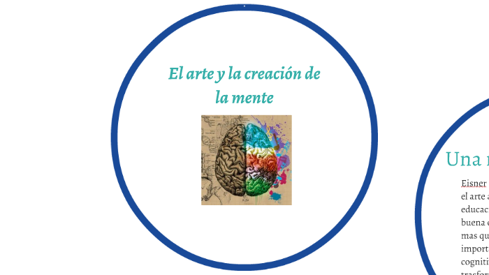 El arte y la creación de la mente by Alejandra Muñoz