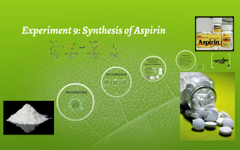 Experiment 9: Synthesis of Aspirin by Erald Sese on Prezi