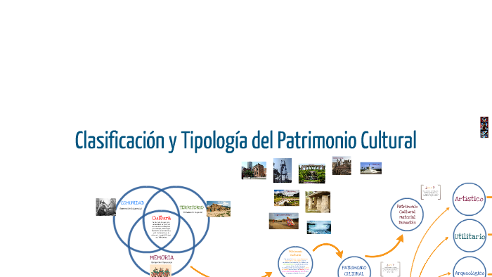 Clasificación Y Tipología De Patrimonio Cultural By SERGIO MENDEZ On ...