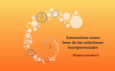 Autoestima como base de las relaciones interpersonales by Viviana Lucía ...