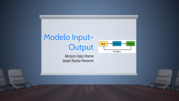 Modelo Input-Output by miriam hernandez