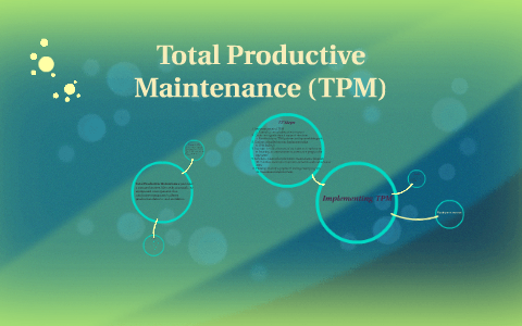 Total Productive Maintenance (TPM) by Yaryna Yatsiv