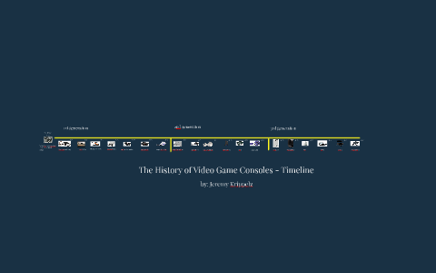 the history of video game consels - timeline by jeremy krippelz on Prezi