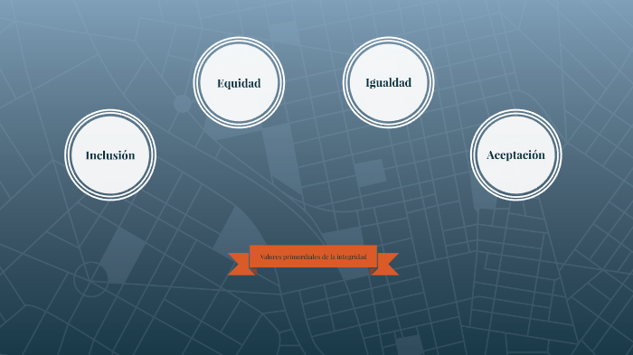Evidencia de aprendizaje by Mauricio Rodriguez on Prezi