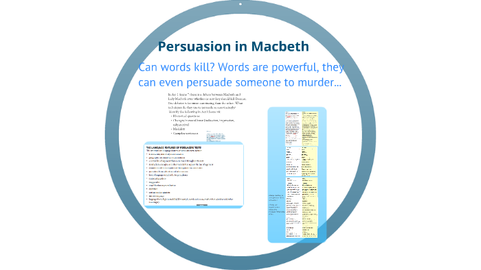 persuasive speech topics macbeth