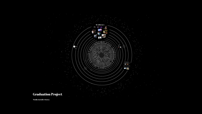 Graduation Project by on Prezi