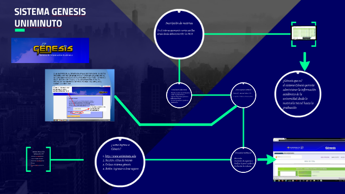 SISTEMA GENESIS UNIMINUTO by mario alberto alvarado on Prezi