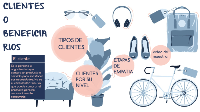 Clientes O Beneficiarios By Marco Vinicio Chela On Prezi