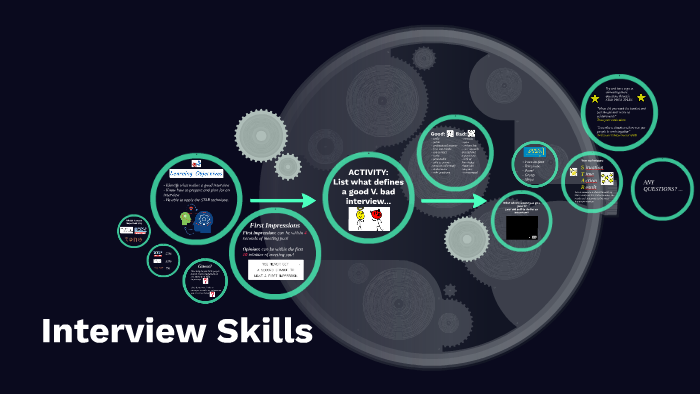 INTERVIEW SKILLS by on Prezi