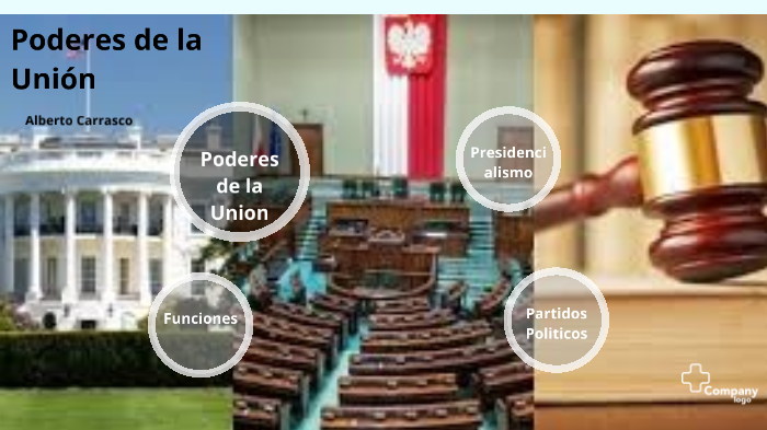 LOS PODERES DE LA UNIÓN: ESTRUCTURA Y FUNCIONES by alberto carrasco on