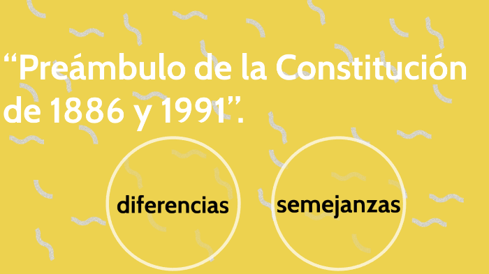 Preámbulo de la Constitución de 1886 y 1991”. by Elieth Melisa Tamara