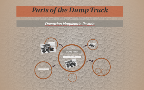 Diagram Dump Truck Body Parts Name - Parts Parts Accessories - The most