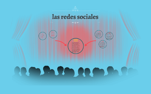 LAS REDES SOCIALES by on Prezi