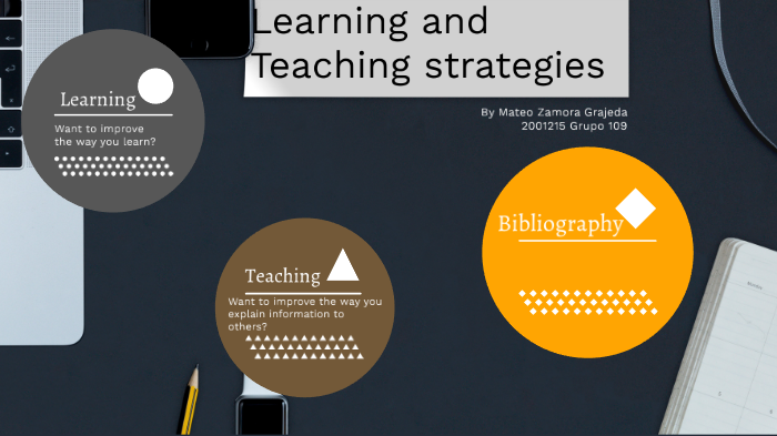 Learning and teaching strategies by Mateo Zamora on Prezi
