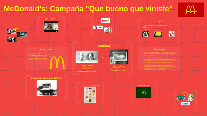 Mcdonald S Campana Que Bueno Que Viniste By Celina Avila