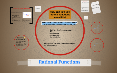 Rational Functions by Kylee Reed on Prezi