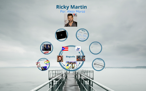 Ricky Martin 2 by Alex Moroz on Prezi