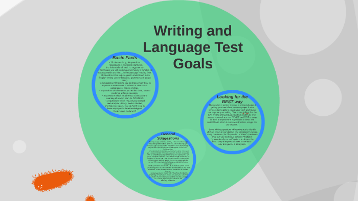SAT Writing and Language Strategies by Lilianna Meldrum on Prezi