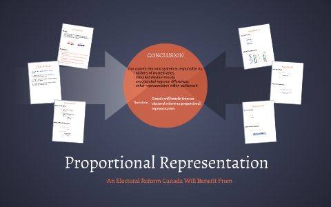 Proportional Representation By Tori McNeely On Prezi