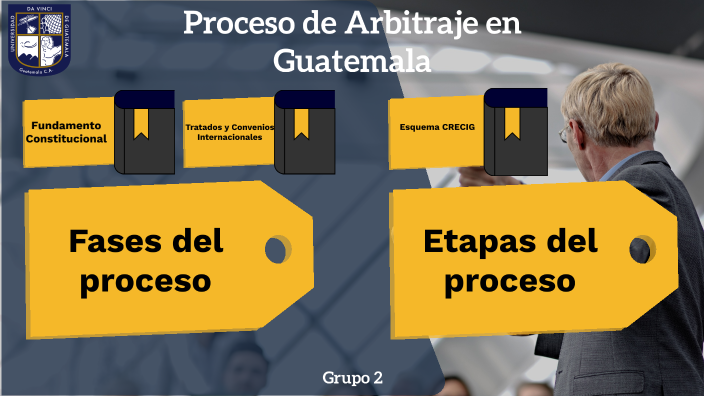 Proceso De Arbitraje En Guatemala By Abner García On Prezi