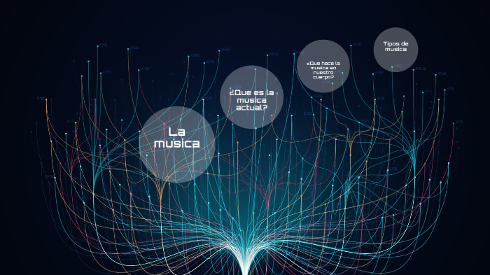 La musica by cesar velasquez on Prezi