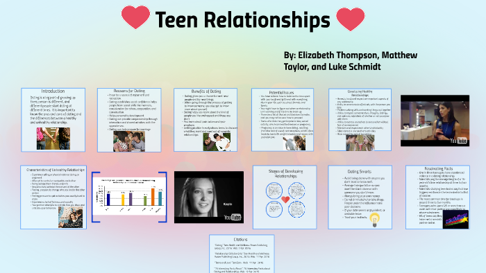 Teen Relationships by Elizabeth Thompson on Prezi