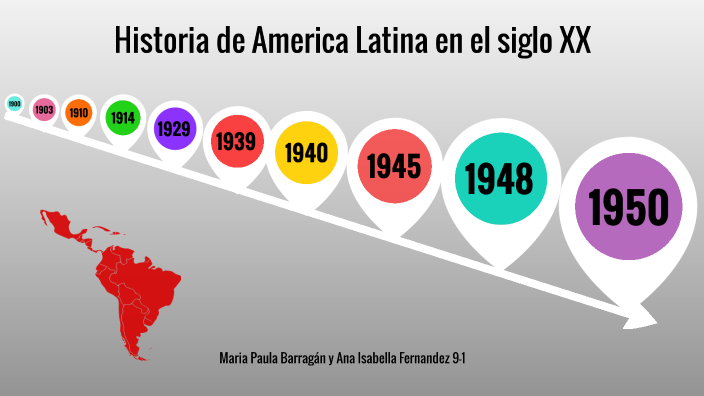 Linea Del Tiempo America Latina Siglo XX By Mar a Paula Barrag n Alhay linea-del-tiempo-america-latina-siglo-xx-by-mar-a-paula-barrag-n-alhay