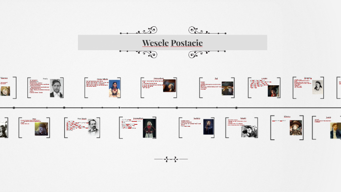 Wesele Postacie by Kuba Jańczak on Prezi