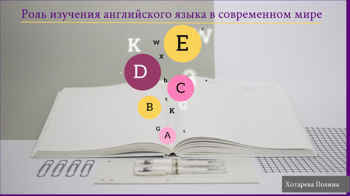 Роль английского языка в современном мире проект