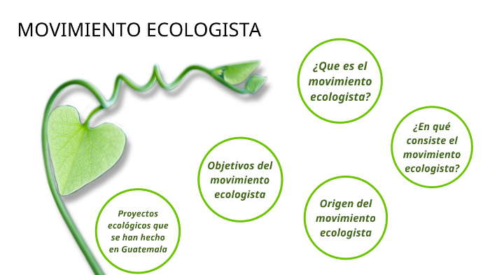 MOVIMIENTO ECOLOGISTA By Melisa Pereira On Prezi