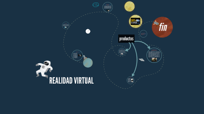 REALIDAD VIRTUAL by juan esteban florez garcia on Prezi