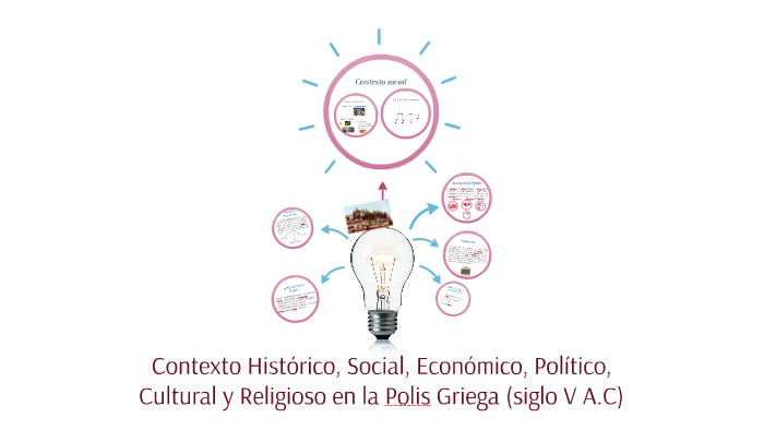 Contexto Histórico, Social, Económico, Político, Cultural Y By Pilar ...