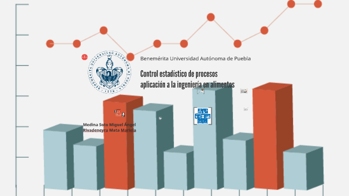 Control estadístico de proceso y aplicación a la ingeniería en