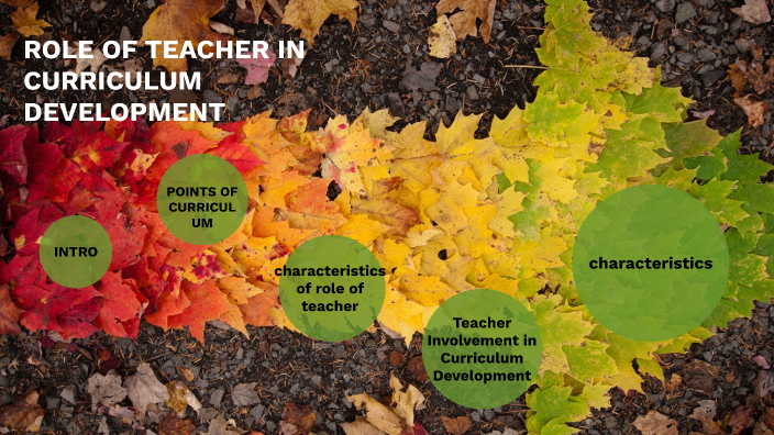 ROLE OF TEACHER IN CURRICULUM DEVELOPMENT by Nimra Asghar on Prezi