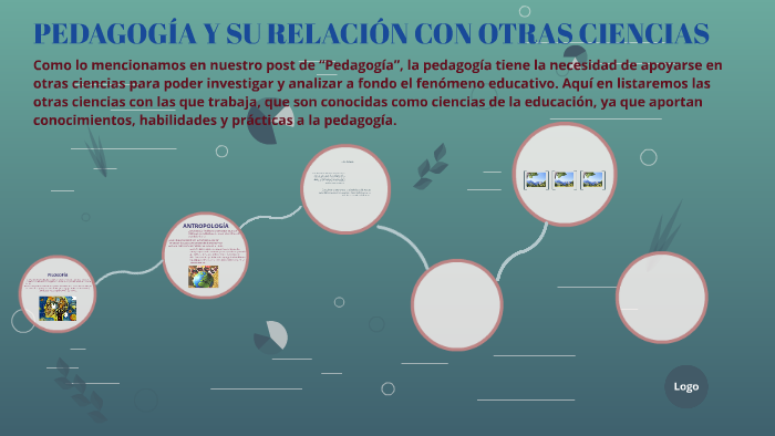 Ciencias Con Las Que Se Relaciona La Pedagogia prezi.com
