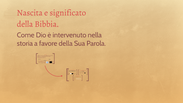 Nascita e significato della Bibbia. by Giuseppe Durante