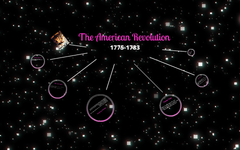 The AMERICAN revolution by Rosario Sanchez on Prezi
