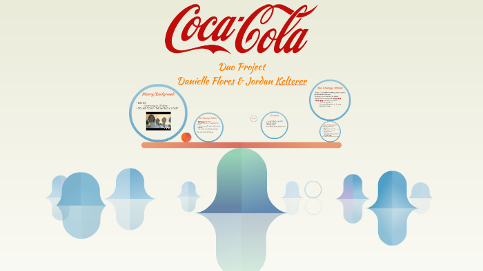 Coca-Cola Duo Project by