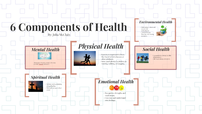 6 Components of Health by Julia Mcclain on Prezi