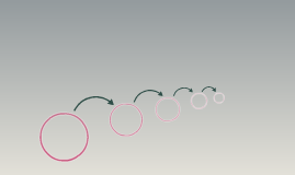 Untitled Prezi