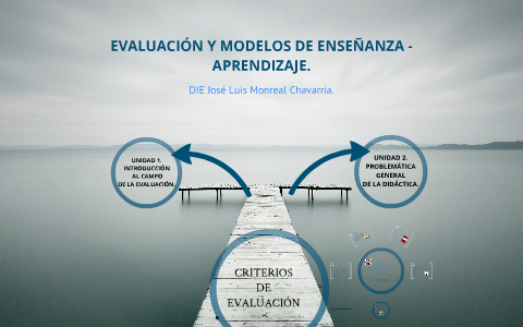 EVALUACIÓN Y MODELOS DE ENSEÑANZA - APRENDIZAJE by JOSE LUIS MONREAL  CHAVARRIA